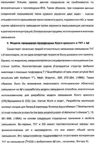 Производные тиофлавина, связывающие амилоид, способ обнаружения in vivo отложений амилоида и способ распознавания болезни альцгеймера (патент 2324686)