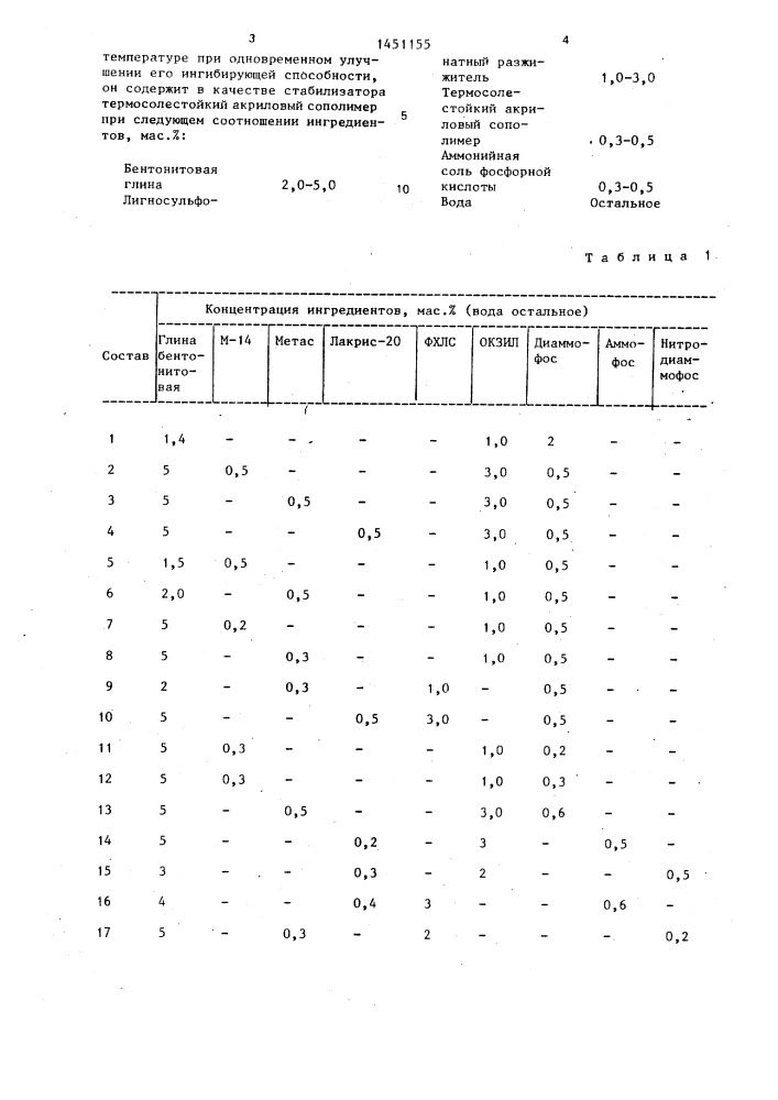 Буровой раствор (патент 1451155)