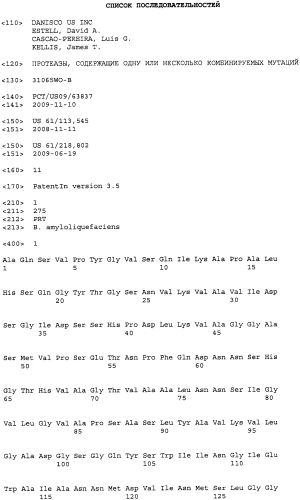 Протеазы, содержащие одну или несколько комбинируемых мутаций (патент 2560978)