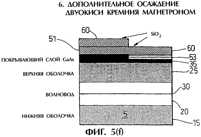 Способ изготовления оптических приборов (патент 2291519)