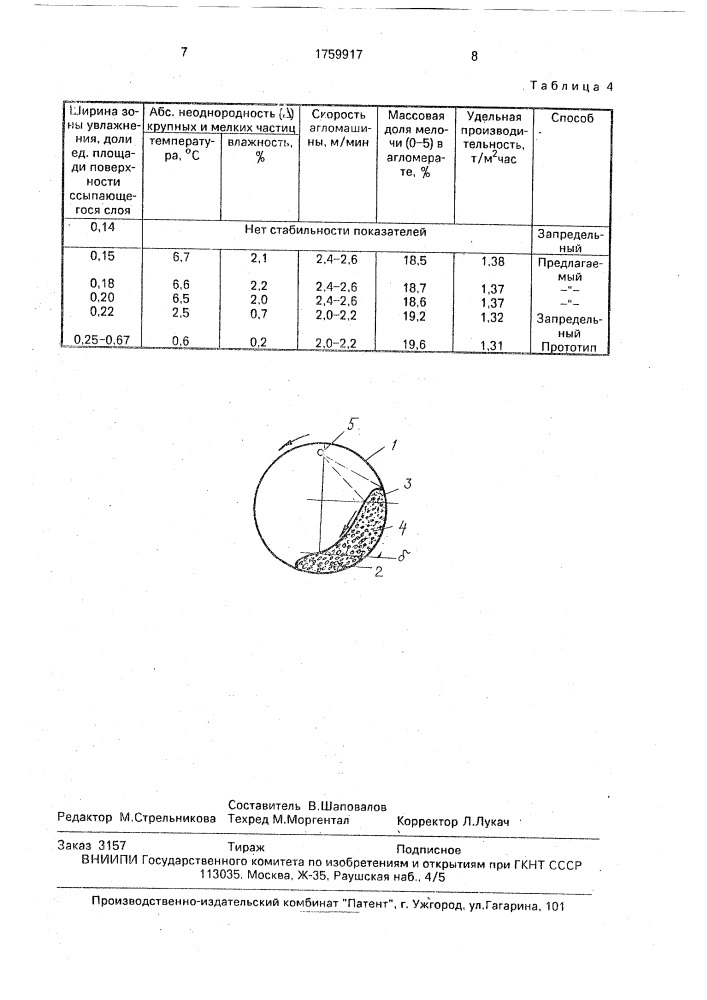 Способ подготовки агломерационной шихты к спеканию (патент 1759917)