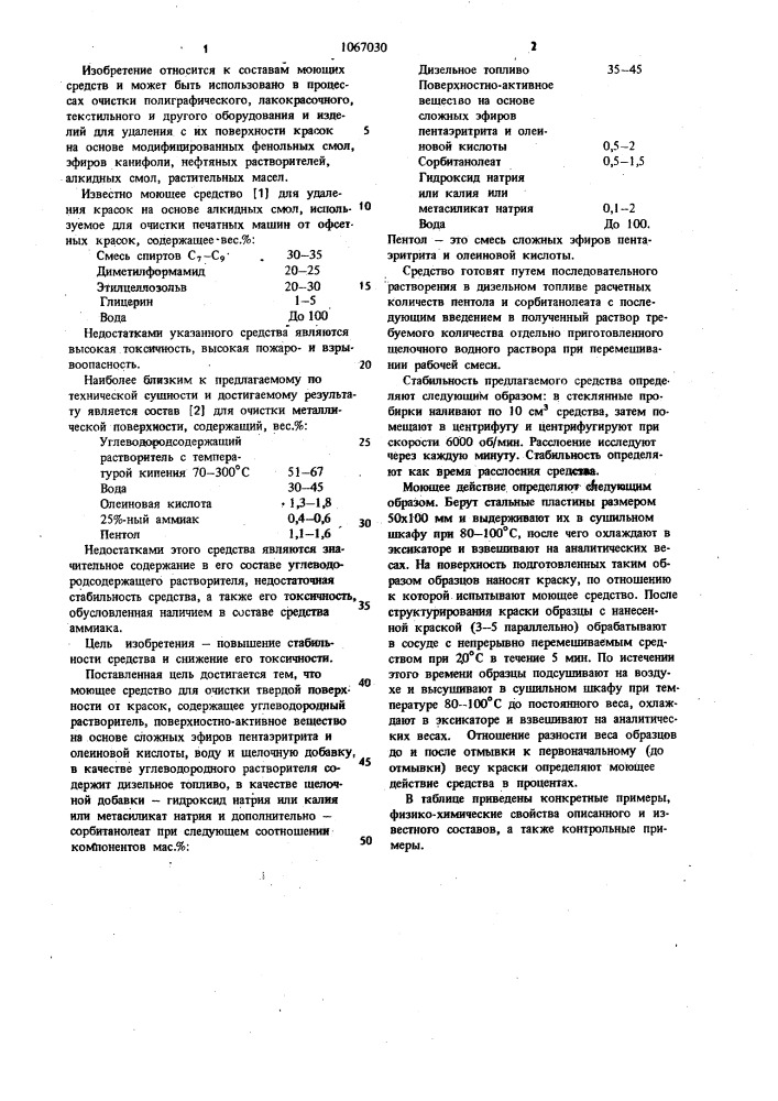 Моющее средство для очистки твердой поверхности от красок (патент 1067030)