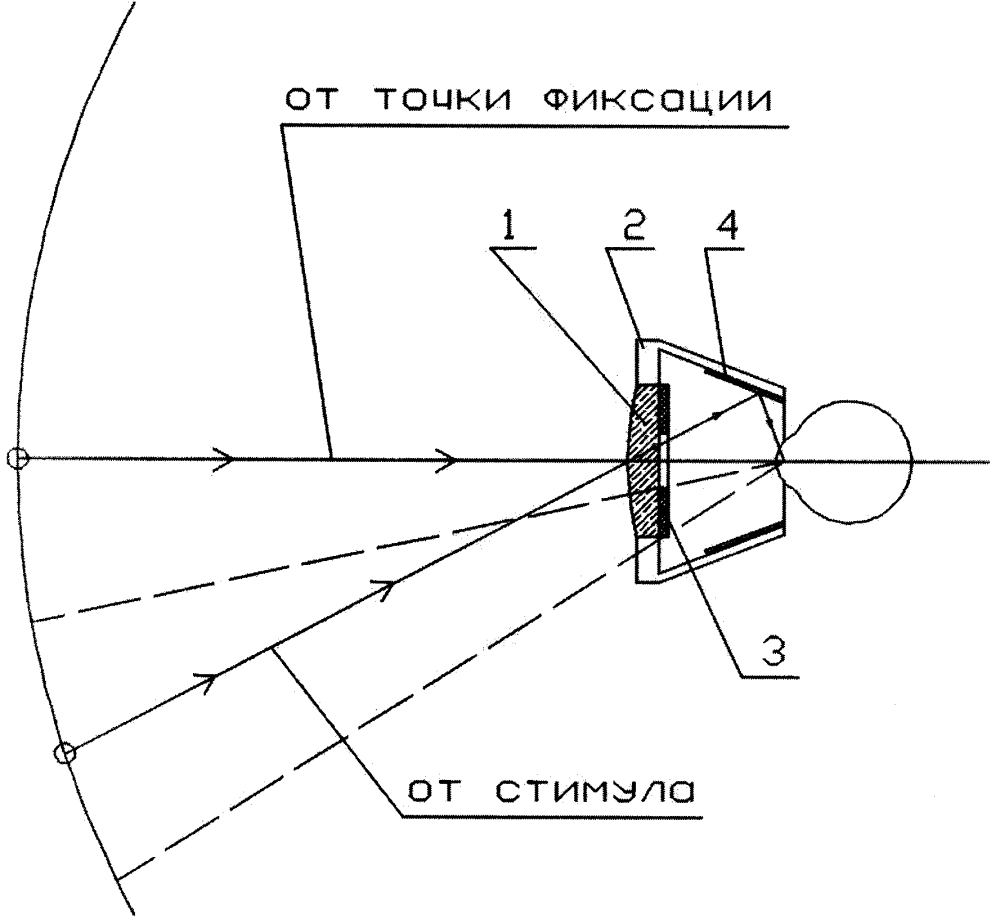 Коррекционная линза для исследования периферийных областей поля зрения (патент 2629248)