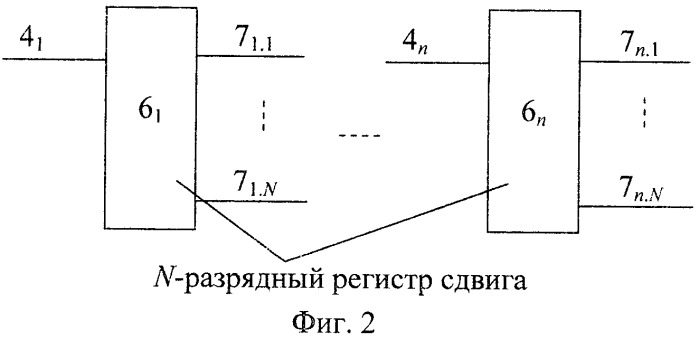 Устройство для вычисления дискретных полиномиальных преобразований (патент 2517694)