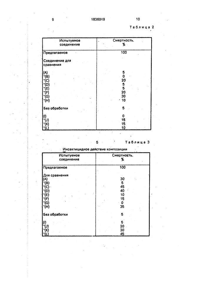 N-2,6-дифторбензоил-n @ -2-фтор-4-(1,1,2,2-тетрафторэтокси) фенил мочевина, проявляющая инсектицидное действие, и инсектицидная композиция на ее основе (патент 1836019)