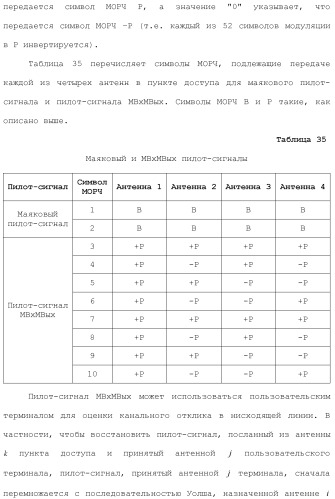 Система беспроводной локальной вычислительной сети со множеством входов и множеством выходов (патент 2485697)