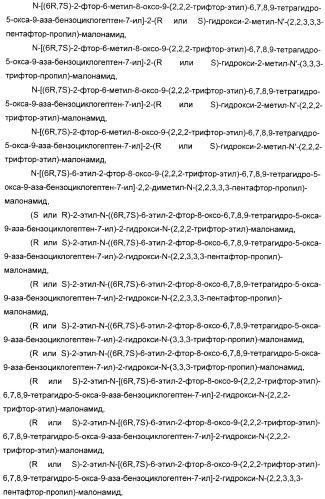 Производные малонамида в качестве ингибиторов гамма-секретазы для лечения болезни альцгеймера (патент 2402538)