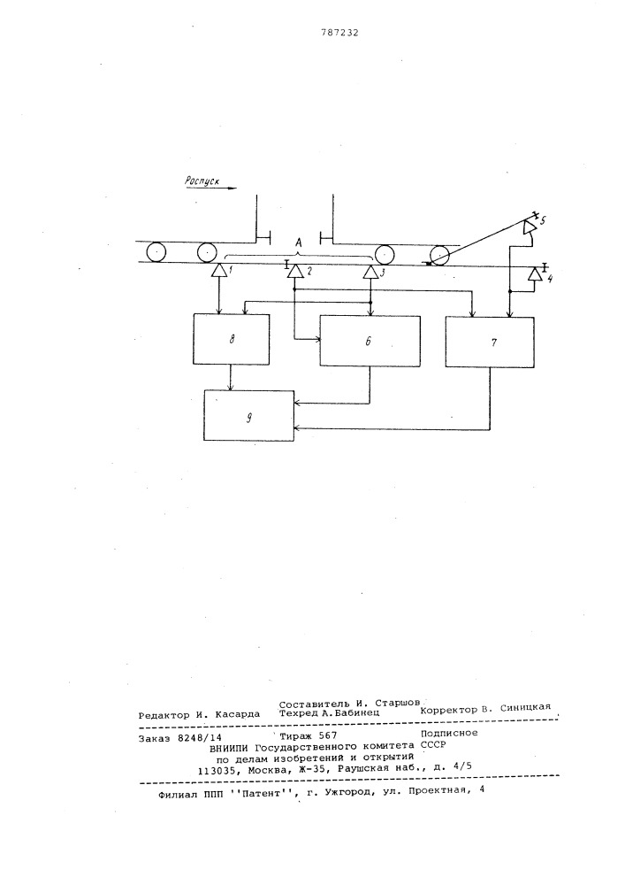 Устройство автоматического контроля расформирования составов на сортировочной горке (патент 787232)