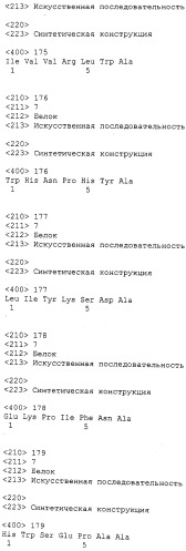 Композиции без приона на основе наночастиц и способы их получения (патент 2559570)