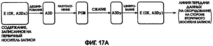 Система передачи данных, устройство передачи данных, устройство записи данных и способ передачи данных (патент 2276812)
