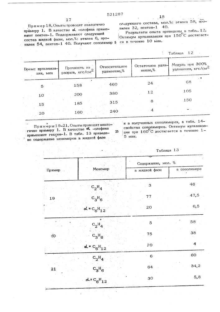 Способ получения тройных олефиновых сополимеров (патент 521287)