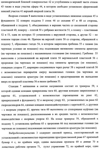 Универсальная технологическая линия для изготовления предварительно напряженных строительных конструкций, строительная конструкция и плита перекрытия, изготовленные на этой технологической линии (патент 2311290)