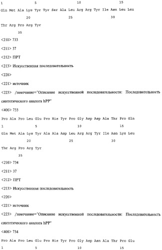 Аналог панкреатического полипептида человека (варианты), фармацевтическая композиция на его основе, способ лечения ожирения или диабета, способ снижения аппетита, уменьшения поглощения пищи или снижения потребления калорий и способ косметического снижения массы посредством указанного аналога (патент 2506273)