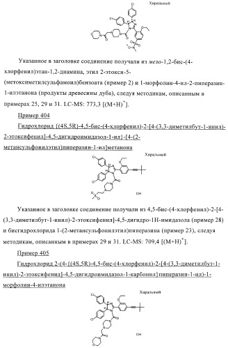 Цис-2,4,5-триарилимидазолины и их применение в качестве противораковых лекарственных средств (патент 2411238)