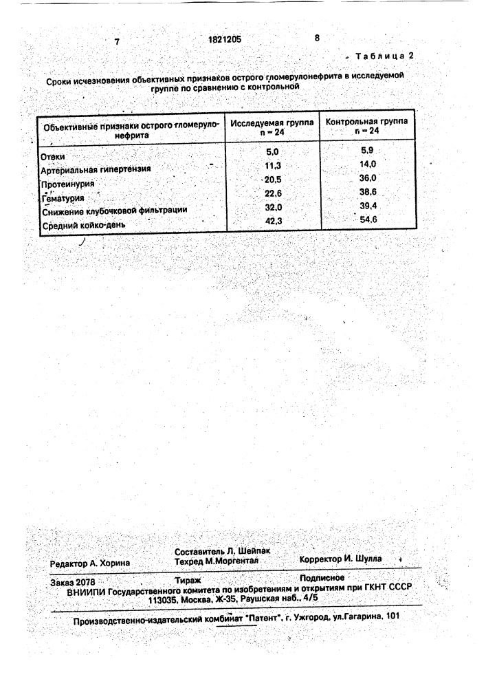 Способ лечения острых диффузных гломерулонефритов (патент 1821205)