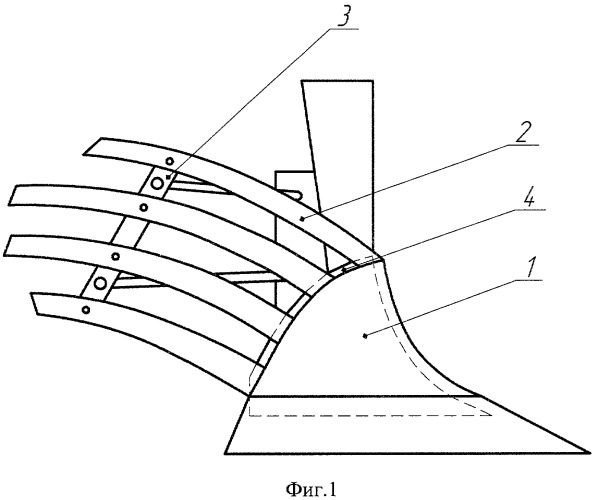 Полосовой отвал плуга (патент 2426290)