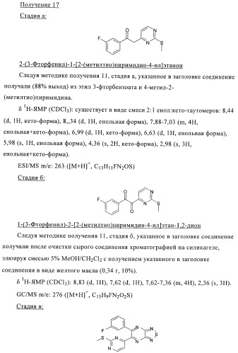 Производные пиразина, полезные в качестве антагонистов аденозинового рецептора (патент 2417994)