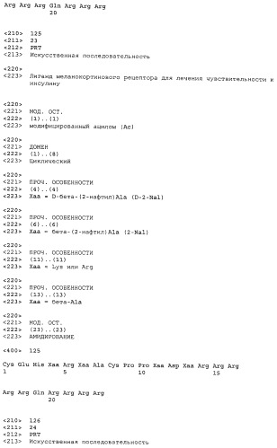 Применение меланокортинов для лечения чувствительности к инсулину (патент 2453328)