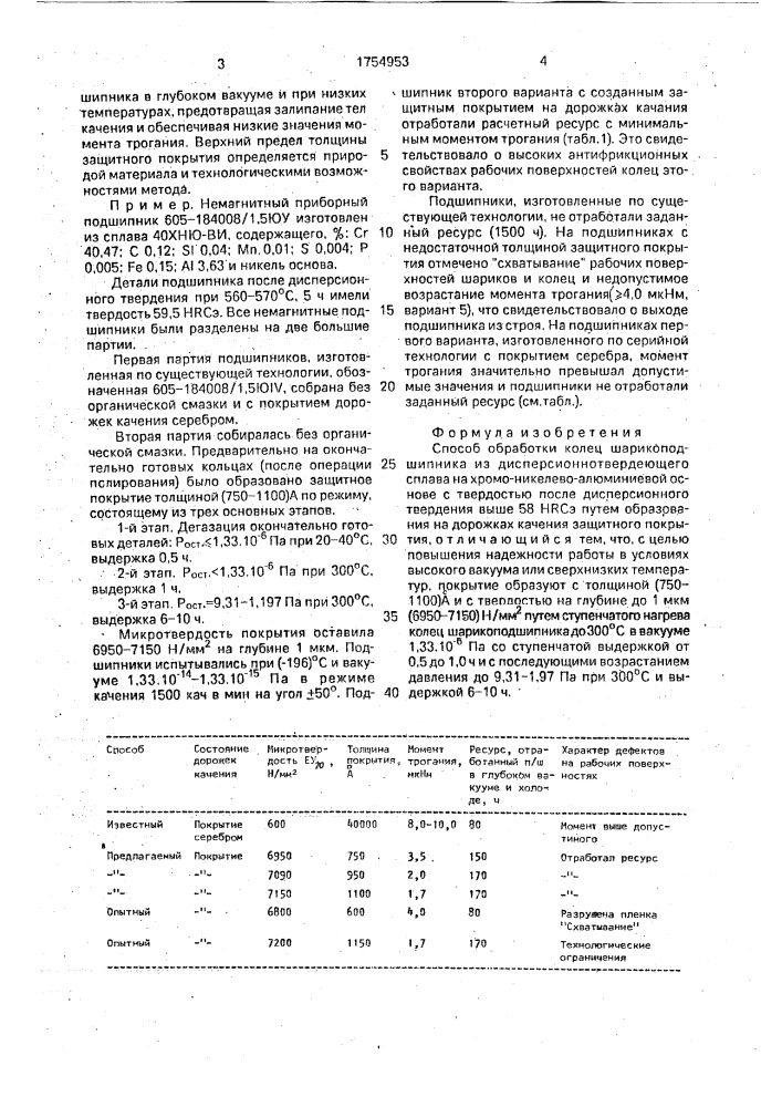 Способ обработки колец шарико-подшипника из дисперсионнотвердеющего сплава на хромо-никелево- алюминиевой основе (патент 1754953)