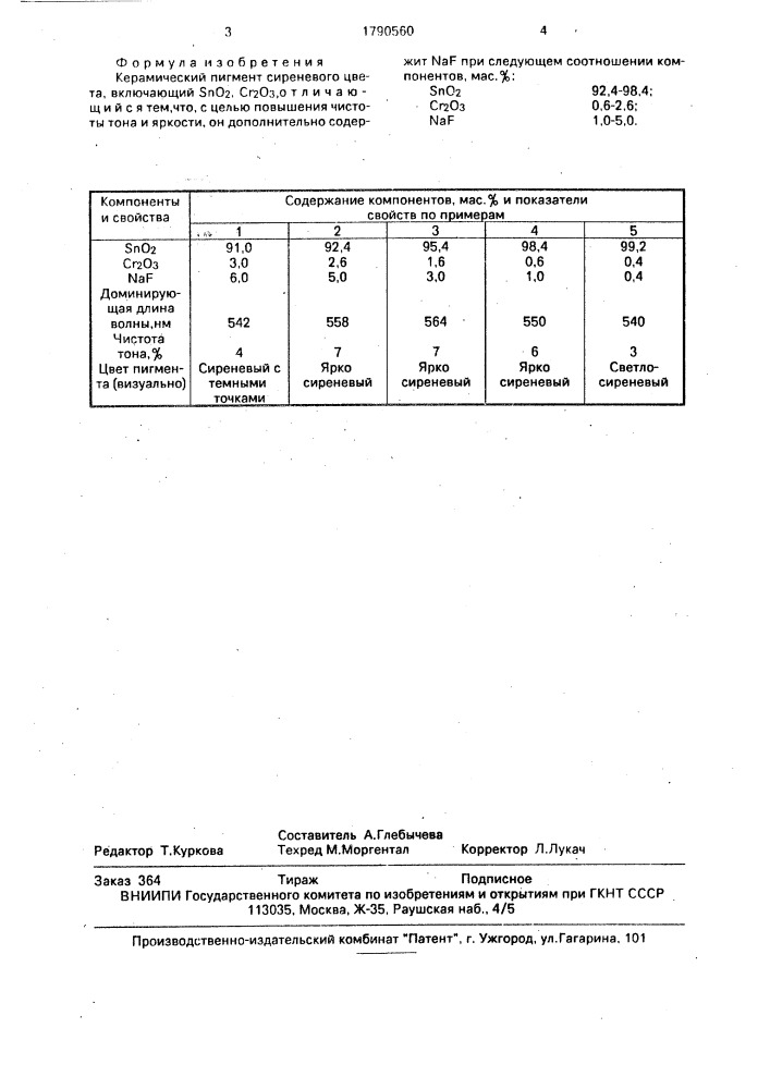 Керамический пигмент сиреневого цвета (патент 1790560)