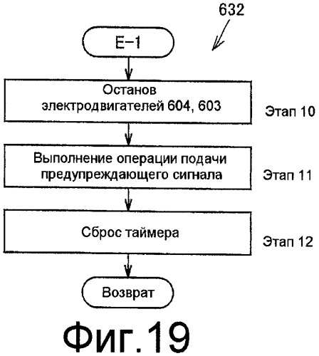 Транспортное средство (патент 2440254)