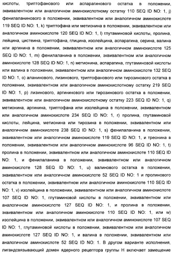 Мутантные рецепторы и их использование в системе экспрессии индуцибельного гена на основе ядерного рецептора (патент 2446212)