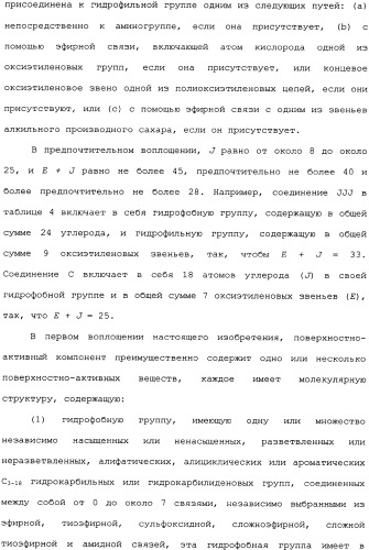 Композиция глифосата калия (патент 2335899)
