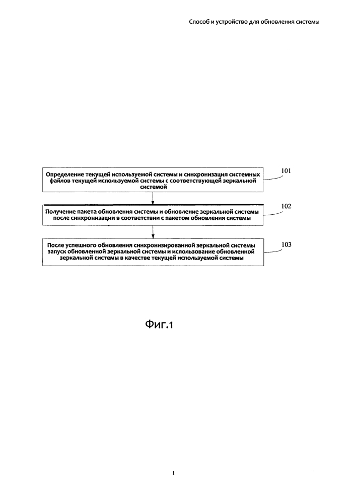 Способ и устройство для обновления системы (патент 2625562)