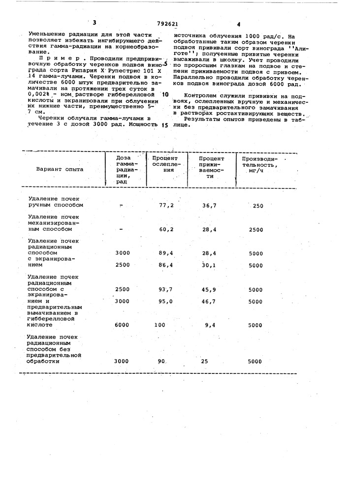 Способ предпрививочной обработки черенков подвоев винограда (патент 792621)