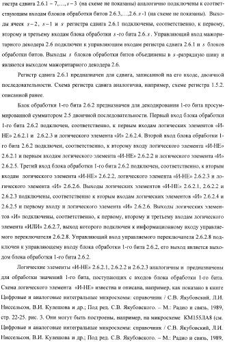 Система управления доступом к сети cdma (патент 2366096)