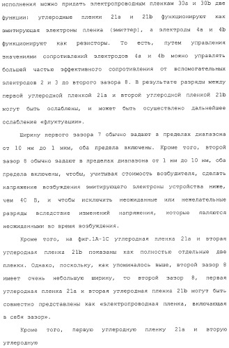 Эмитирующее электроны устройство, источник электронов и устройство отображения с использованием такого устройства и способы изготовления их (патент 2331134)