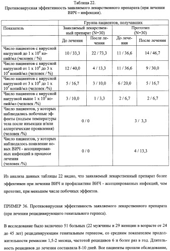 Соли 1-алкиламино-1-дезоксиполиолов с 9-оксоакридин-10-уксусной кислотой, лекарственные препараты на их основе, применение, способы профилактики и лечения (патент 2326115)