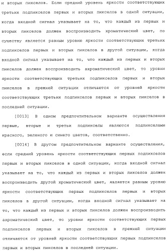 Жидкокристаллическое устройство отображения (патент 2483362)