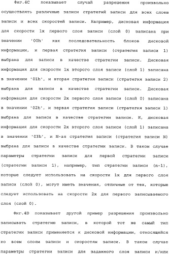 Носитель записи, способ конфигурирования его управляющей информации, способ записи и воспроизведения с его использованием и устройство для этого (патент 2334281)
