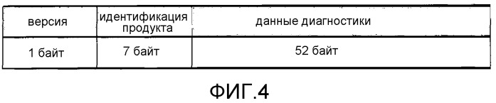 Бытовое устройство и система бытового устройства (патент 2477516)