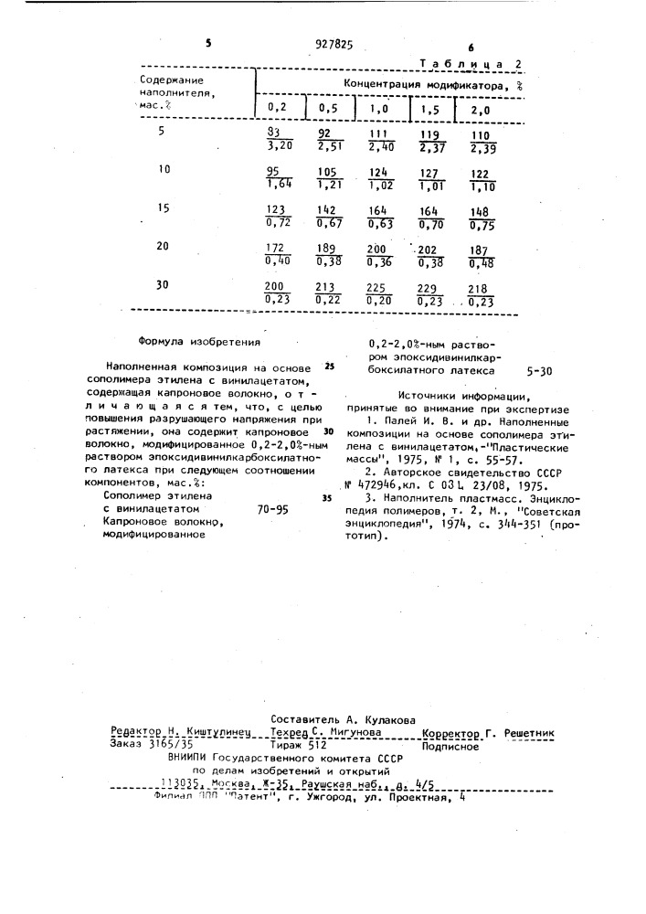 Наполненная композиция на основе сополимера этилена с винилацетатом (патент 927825)