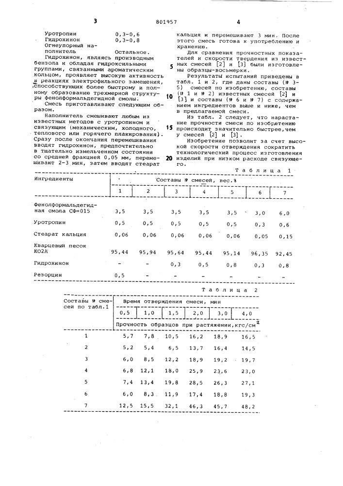 Смесь для изготовления оболочковыхстержней и форм по горячей ochactke (патент 801957)