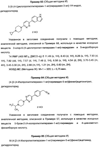 Антагонисты гистаминовых н3-рецепторов (патент 2442775)