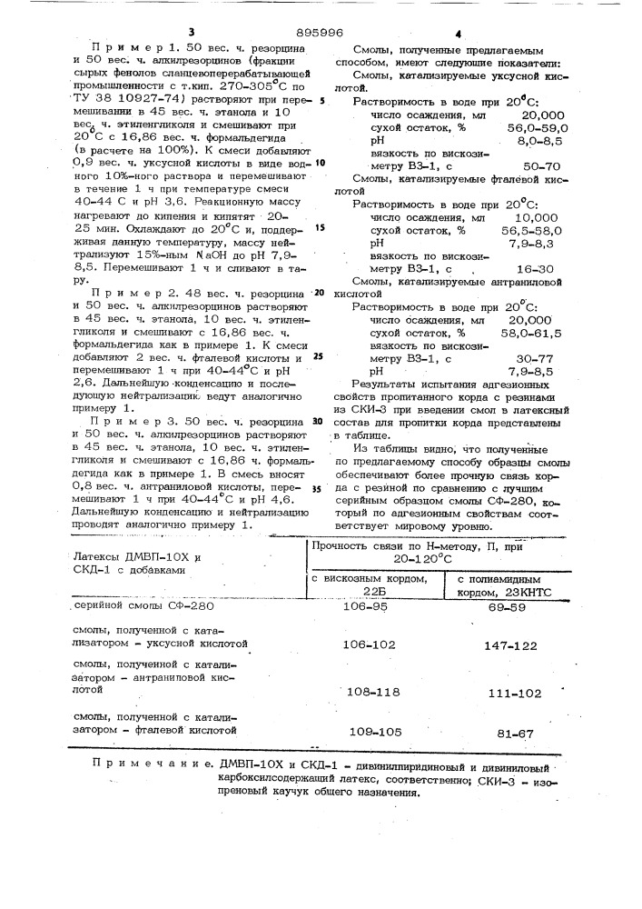Способ получения резорцинформальдегидной смолы (патент 895996)