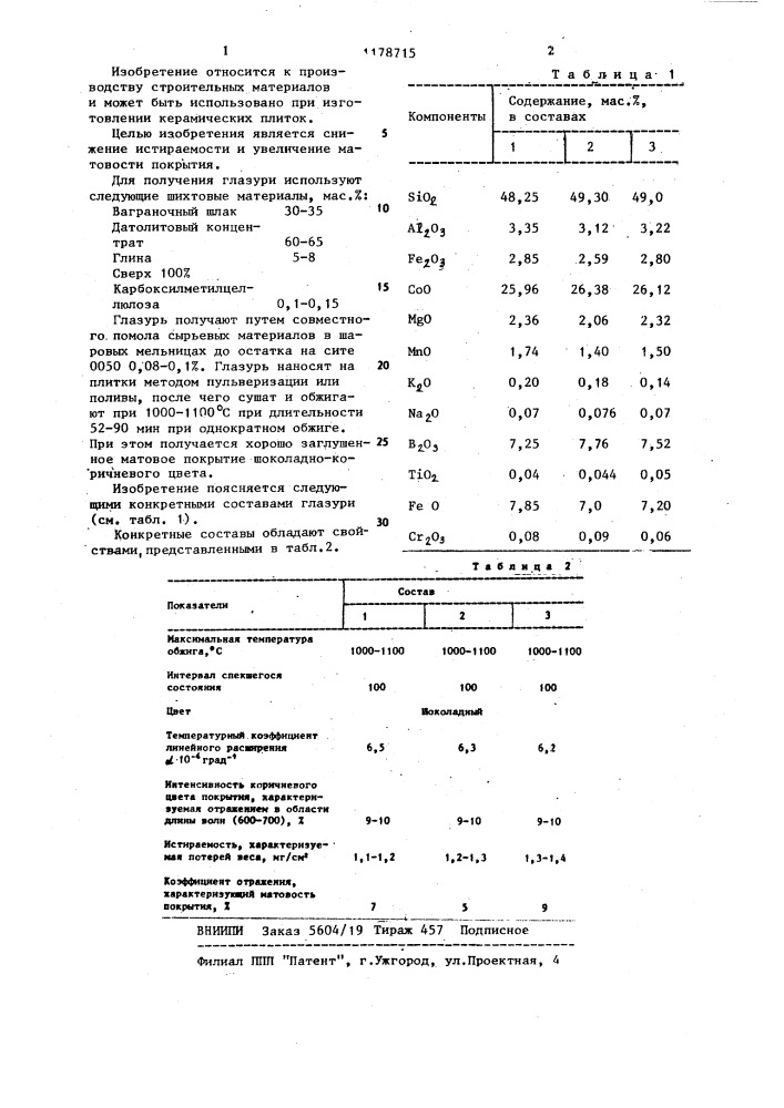 Коричневая матовая глазурь (патент 1178715)