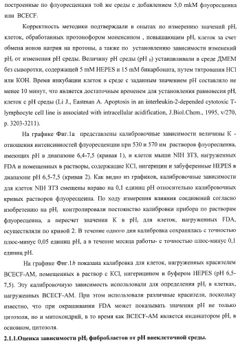 Циклические биоизостеры производных пуриновой системы и их применение в терапии (патент 2374248)