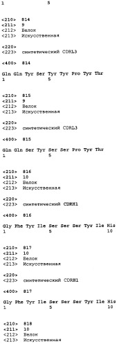 Связывающие полипептиды и их применения (патент 2470941)