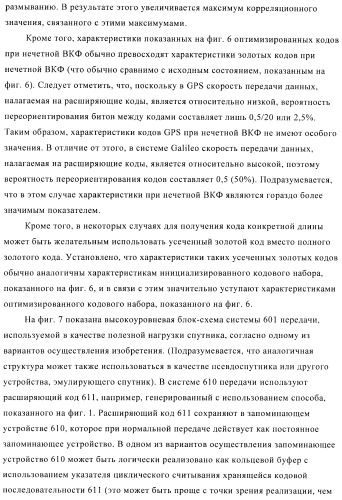Способ создания набора расширяющих кодов спутниковой навигационной системы (патент 2422992)