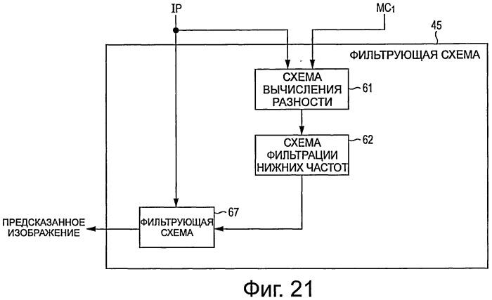 Устройство и способ обработки изображений (патент 2524872)