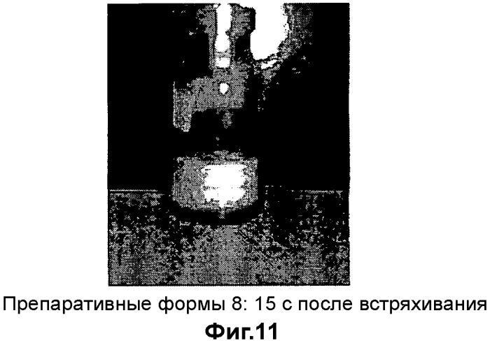 Композиции для лечения болезни паркинсона (патент 2484823)