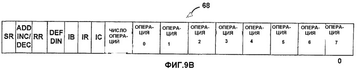 Архитектура встроенного самотестирования запоминающего устройства, имеющая распределенное интерпретирование команд и обобщенный протокол команд (патент 2336581)