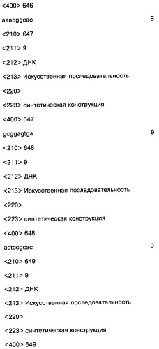 Соединение, содержащее кодирующий олигонуклеотид, способ его получения, библиотека соединений, способ ее получения, способ идентификации соединения, связывающегося с биологической мишенью (варианты) (патент 2459869)