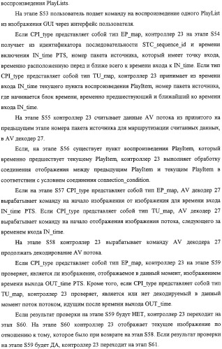 Способ и устройство обработки информации, программа и носитель записи (патент 2314653)