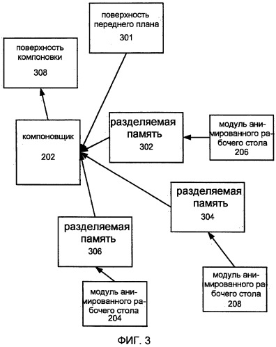 Анимированный рабочий стол (патент 2463661)