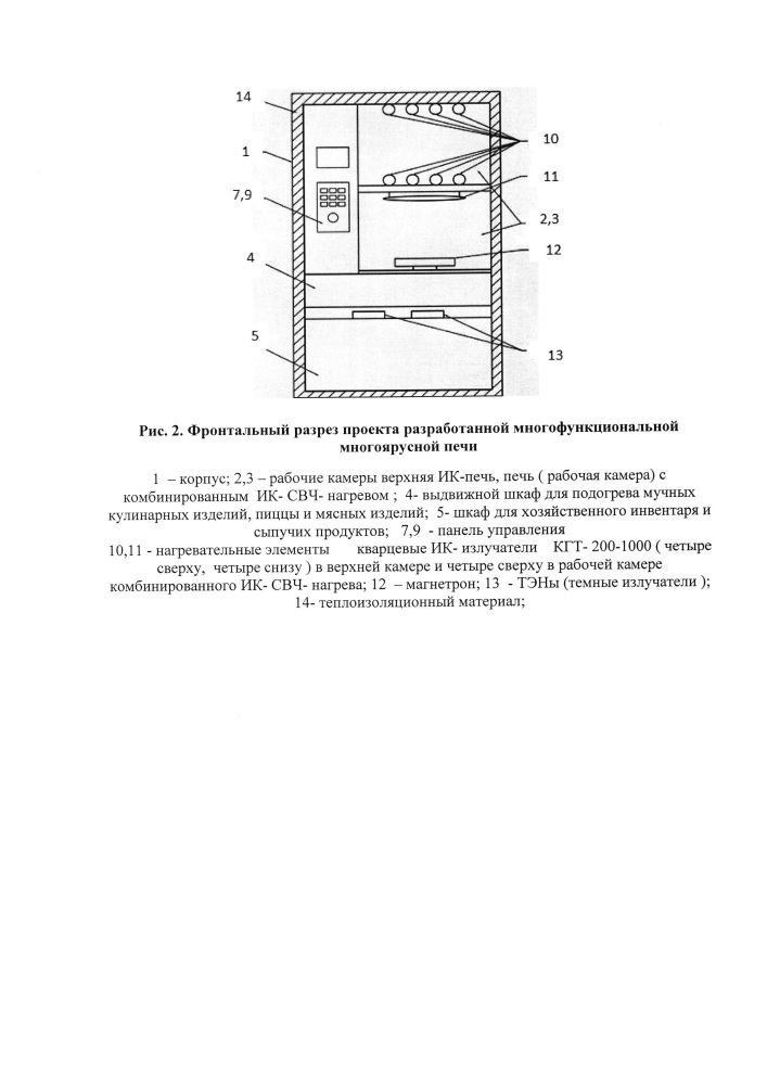 Многофункциональная трехъярусная печь с использованием современных электрофизических методов нагрева пищевых продуктов (патент 2649824)